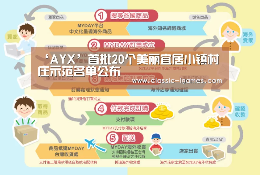 体育手机端APP